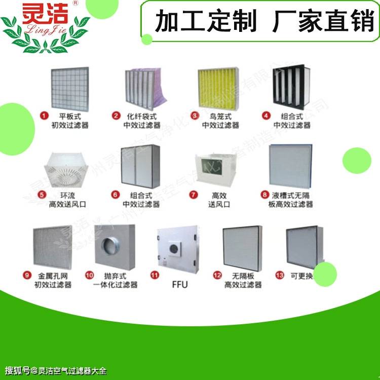 方艙醫(yī)院負壓隔離病房對于空調過濾器的重視