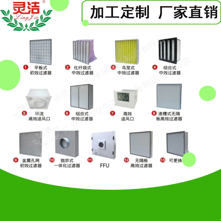 北京大學人民醫(yī)院初效、中效及高效過濾器采購項目公告